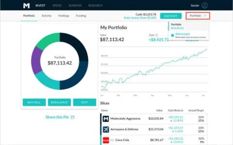 M1 Finance portfolio screenshot